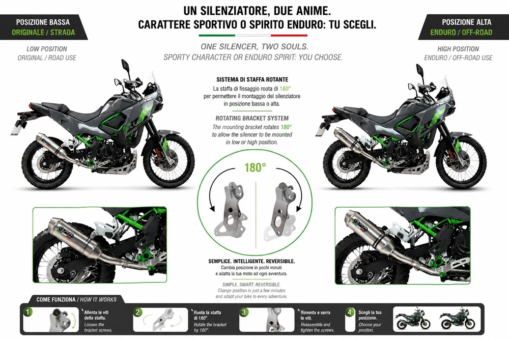 GPR exhaust compatible with Kawasaki KLE 500 2026-2027, PENTA ADVENTURE FULL TITANIUM, Slip-on exhaust including removable db killer and link pipe, EPA-compliance NOT required 
